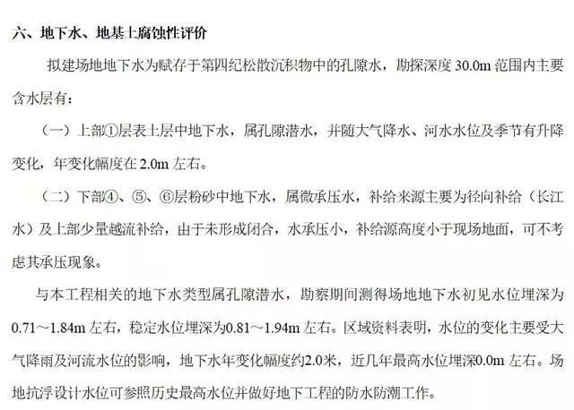 结合实例解读岩土工程勘察报告,看懂了也就会写了!的图9